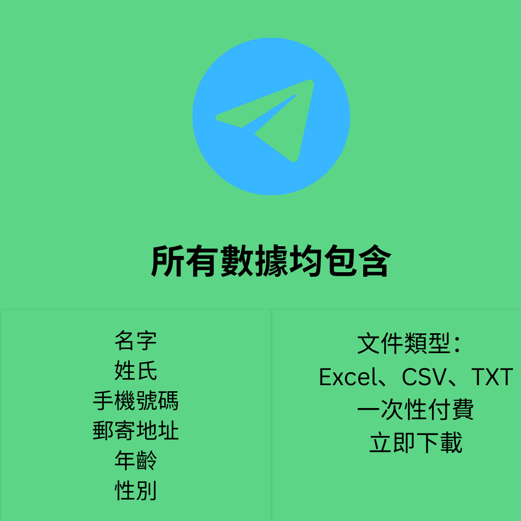 阿塞拜疆電報電話庫